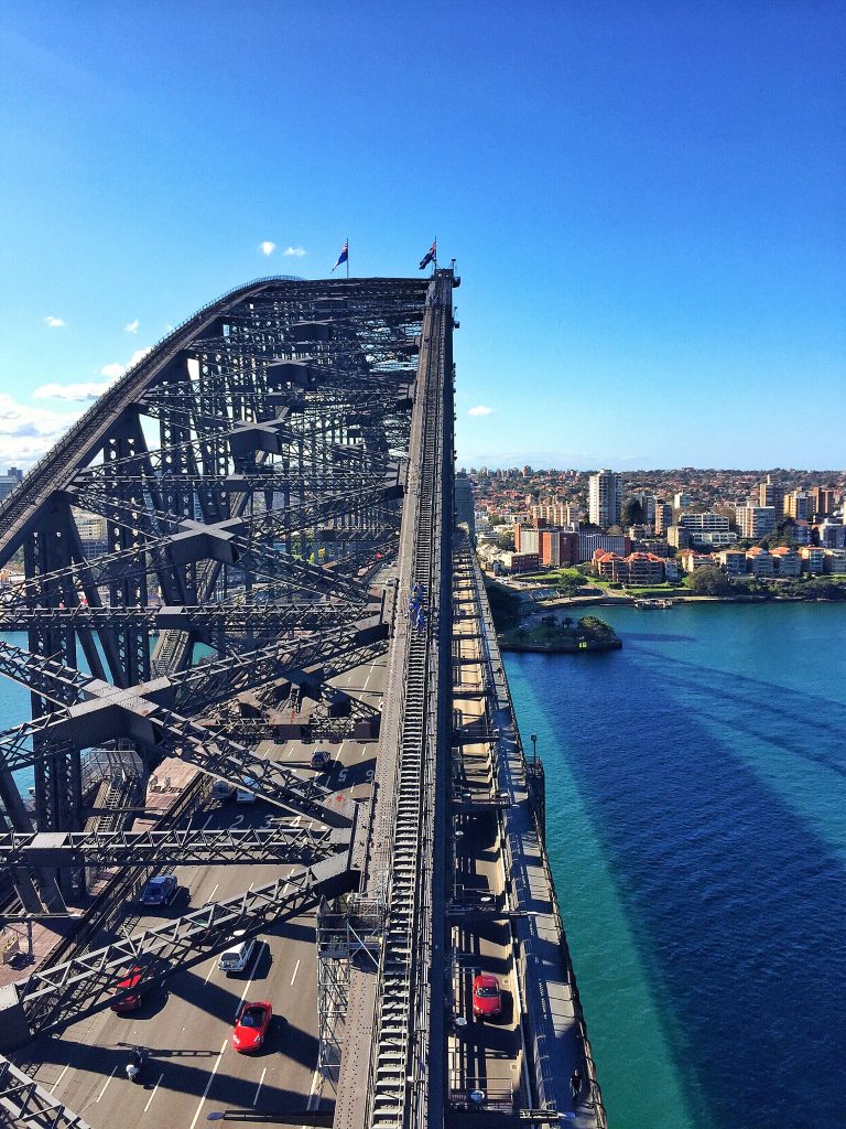 sydney australia travel guide opera house sunset harbour bridge
